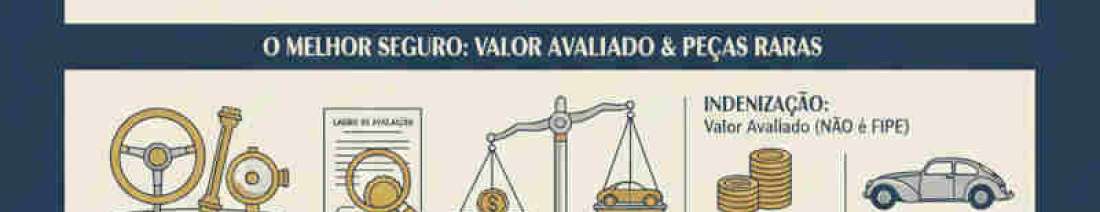 Franquia corretora de seguros em santos 1306