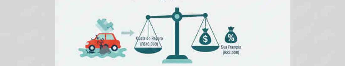 🌊 corretora de seguros em santos 1297