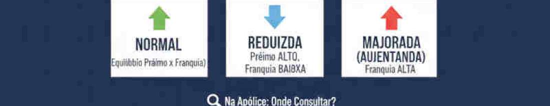 corretora de seguros em santos 1313 