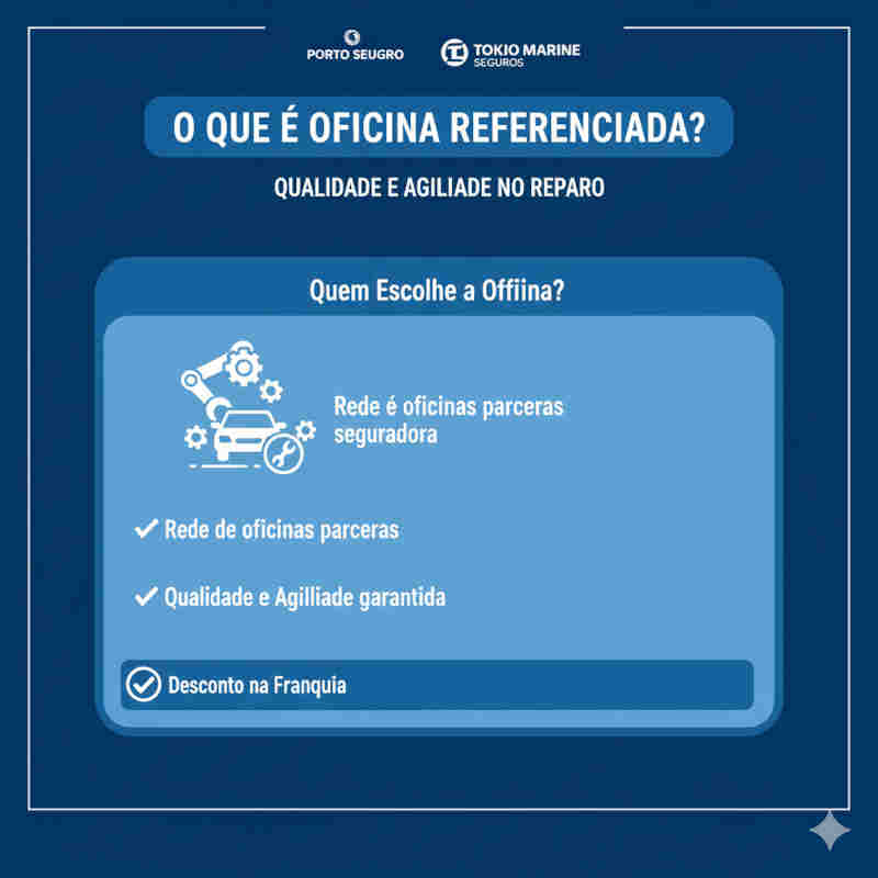 O que é oficina referenciada